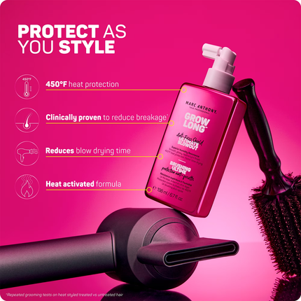 Marc Anthony - Grow Long Anti-Frizz Shield Ultimate Blowout Spray | 198 mL