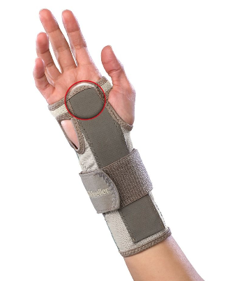 Stabilisateur de poignet réglable pour canal carpien Mueller – S'adapte au poignet droit ou gauche | Petit/Moyen 12,7-19 cm