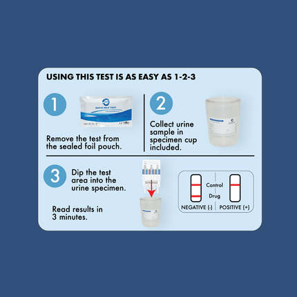 RST - Test de dépistage de drogues à domicile | Niveau 3