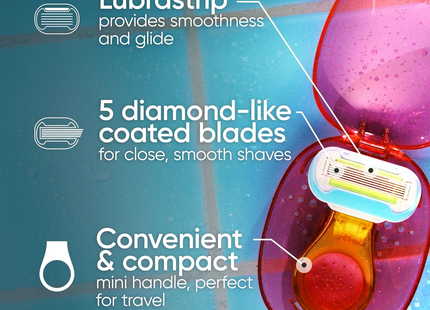 Gillette - Venus Mini Extra Smooth On the Go Razor + Cartridge