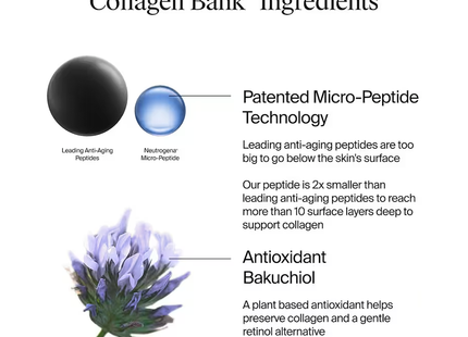 Neutrogena - Crème hydratante Collagen Bank | 59 ml