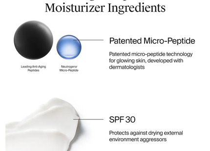 Neutrogena - Crème hydratante au collagène et aux peptides FPS 30 | 59 ml