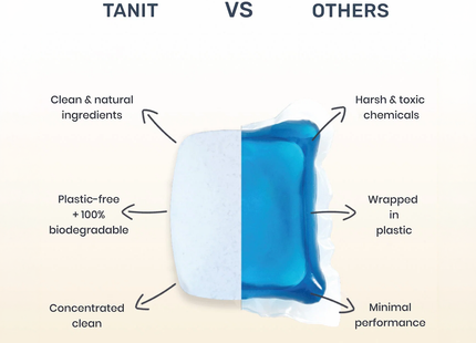Tanit - Dishwasher Tablets | 35 Tabs