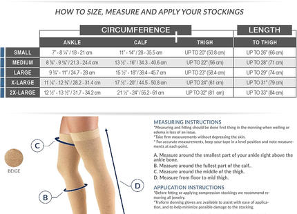TRUFORM - Thigh High Closed Toe, Beige | 15-20 mmHg