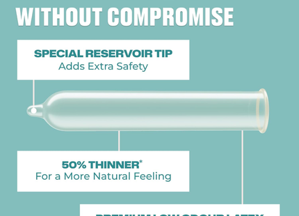 Trojan - Bareskin Condoms | 3 Condoms