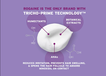 Rogaine - Traitement Mousse pour la Repousse des Cheveux des Femmes | Traitement de 4 Mois - 2 x 60 g