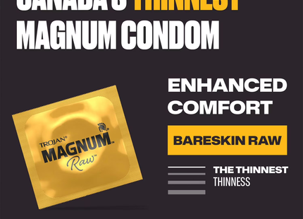 Trojan - Magnum Raw Condoms - Large | 8 Lubricated Latex Condoms