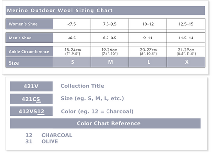 Sigvaris - 421C Unisex Merino Outdoor Compression Socks