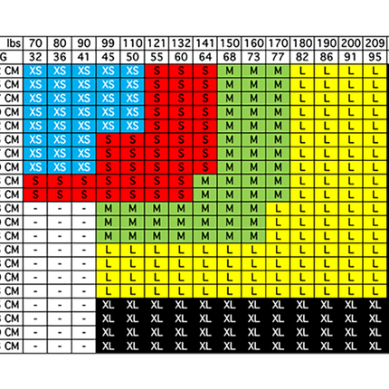 Sizing Chart
