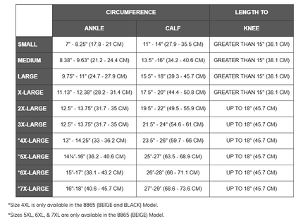 TRUFORM - Below Knee Stockings/Microfibre Black (Short) | Open Toe 20-30 Mmhg