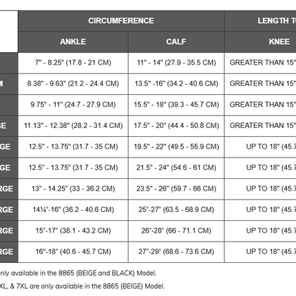 TRUFORM - Below Knee Stockings/Microfibre Black (Short) | Open Toe 20-30 Mmhg